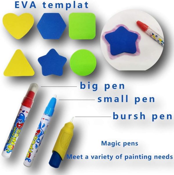 Water Doodle Mat(Person Cognition) - Image 2