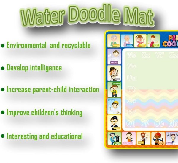 Water Doodle Mat(Person Cognition) - Image 6