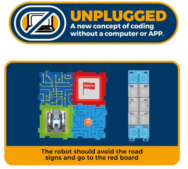 Mechanical Coding Robot - Image 2