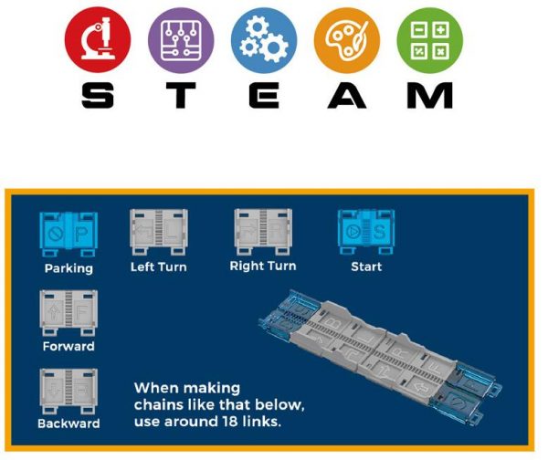 Mechanical Coding Robot - Image 3