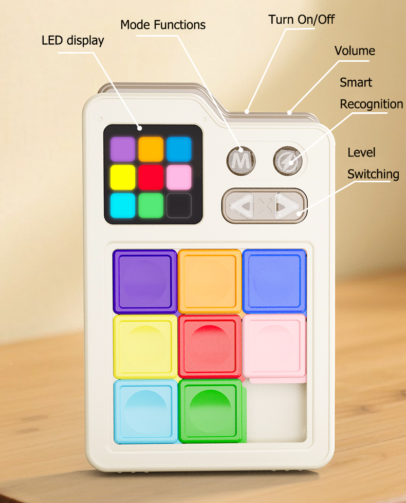 Klotski Puzzle - Image 2